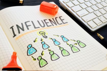 influence marketing valueyournetwork